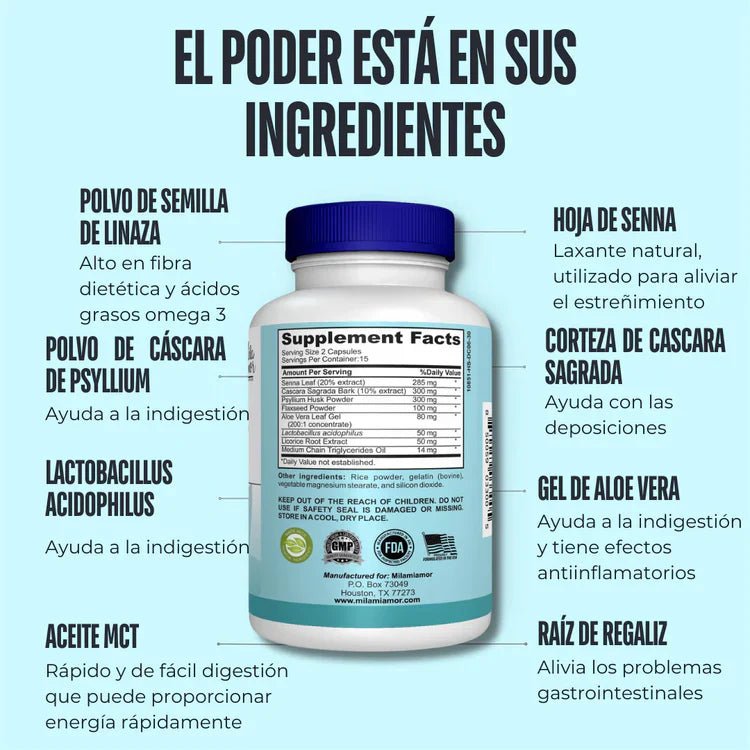 15 Days Cleanse – Adiós a la hinchazón y estreñimiento en solo 15 días. - Amya Chile