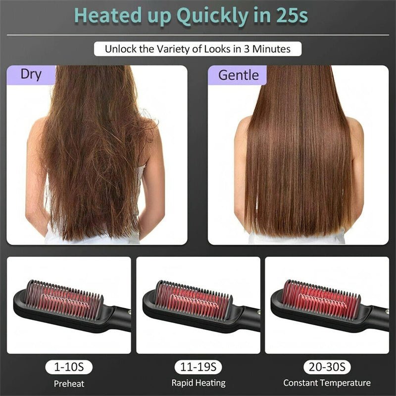 Cepillo Alisador Mágico – Cabello liso y brillante en solo 3 minutos, sin dañar tu pelo - Amya Chile
